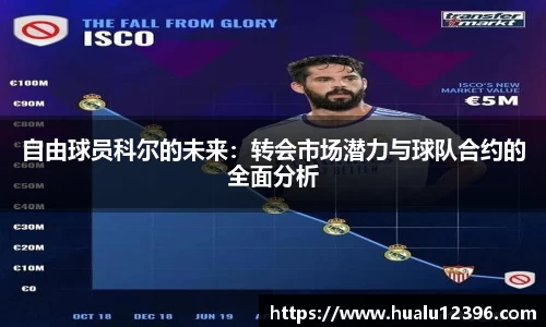 自由球员科尔的未来：转会市场潜力与球队合约的全面分析